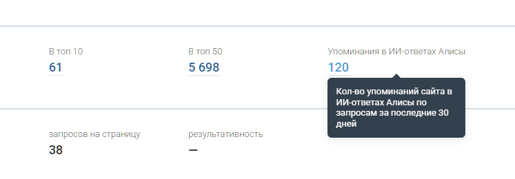 Делаем отдельные типы категорий WordPress для FAQ, например