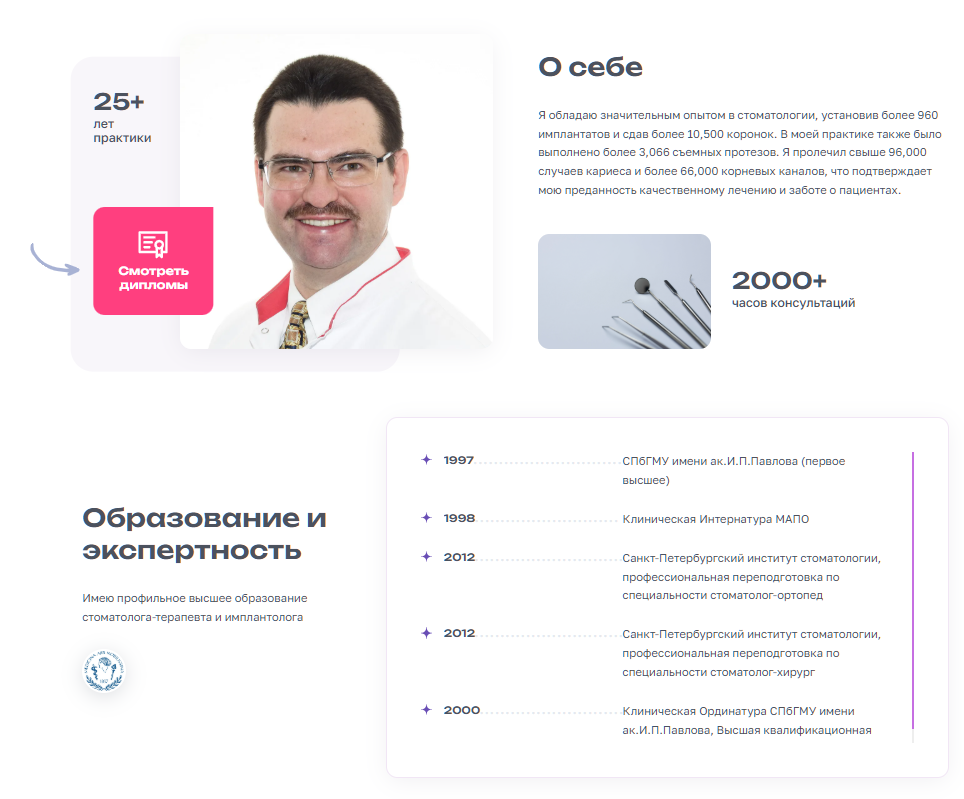 Создание сайта для стоматологии в Санкт-Петербурге