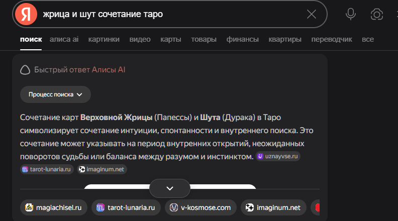 Как проверить результативность GEO